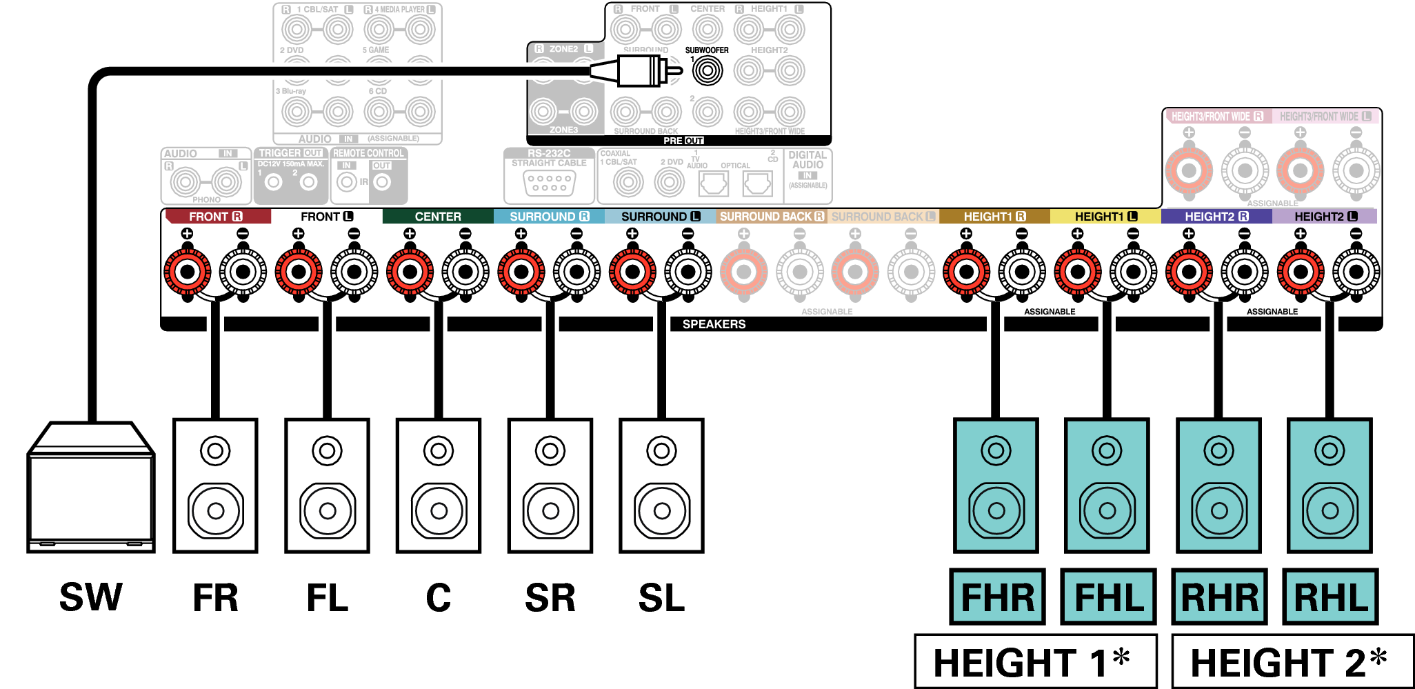 Conne SP 9.1 RH FH X67E3